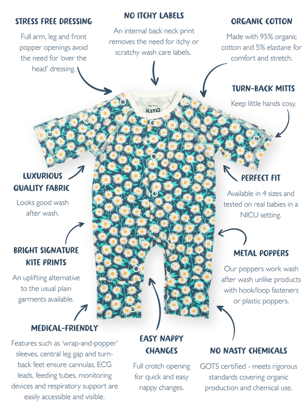 My First Sleepsuit Daisy Fields