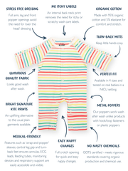 My First Sleepsuit Rainbow Stripe