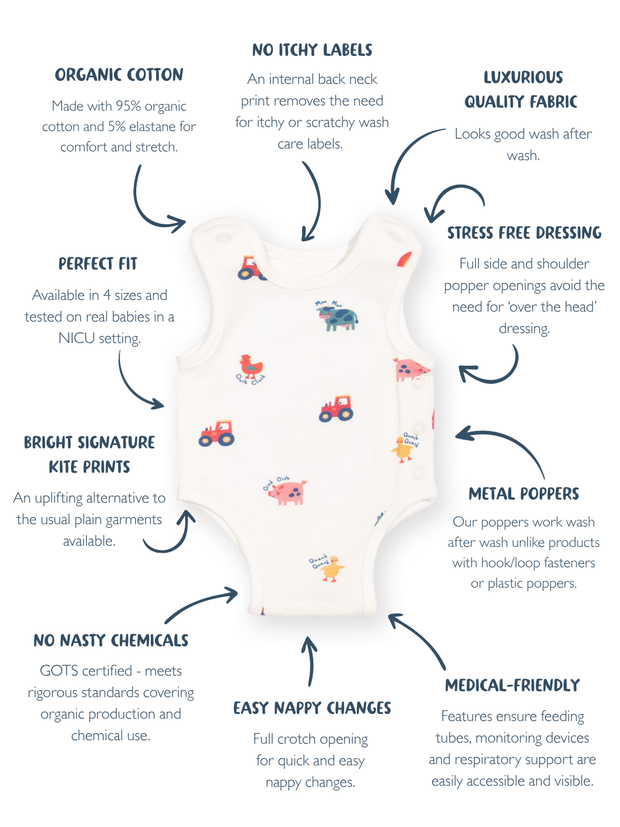 My First Vest Old Macdonald