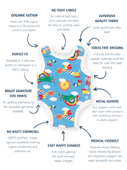 My First Vest Planet Pals