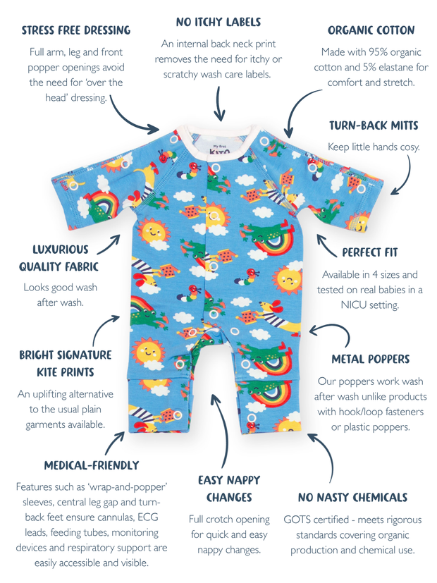 My First Sleepsuit Planet Pals